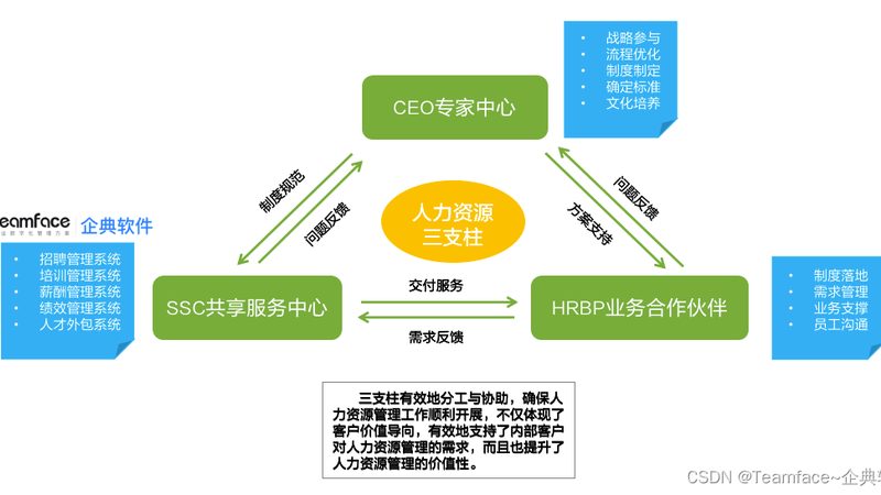 上海社保代缴，合规与效率的平衡之道