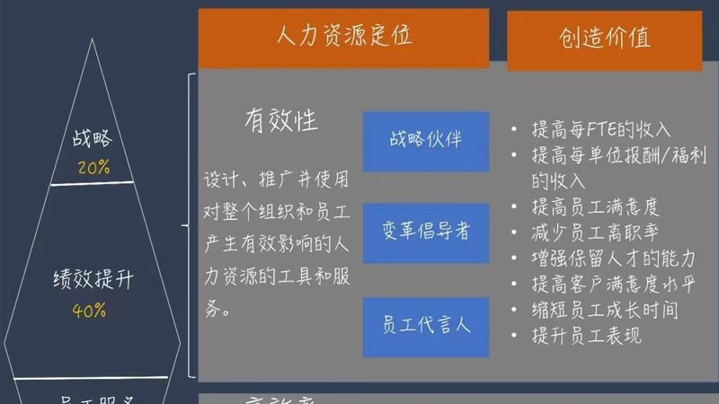 劳务派遣税务处理：企业合规的关键点**