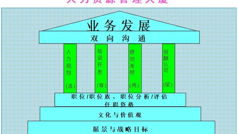 灵活用工平台资质如何甄别，规避潜在风险